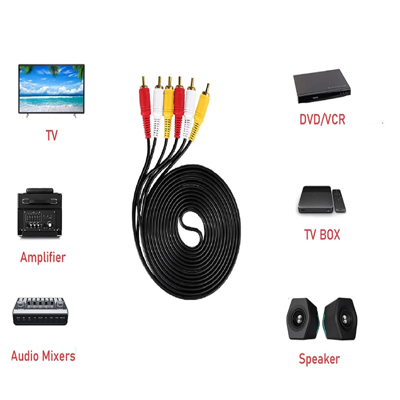 20M 15M 10M 5M 3M 3RCA-3RCA 컴포 - Home Cinema Tv 리뷰 및 가격
